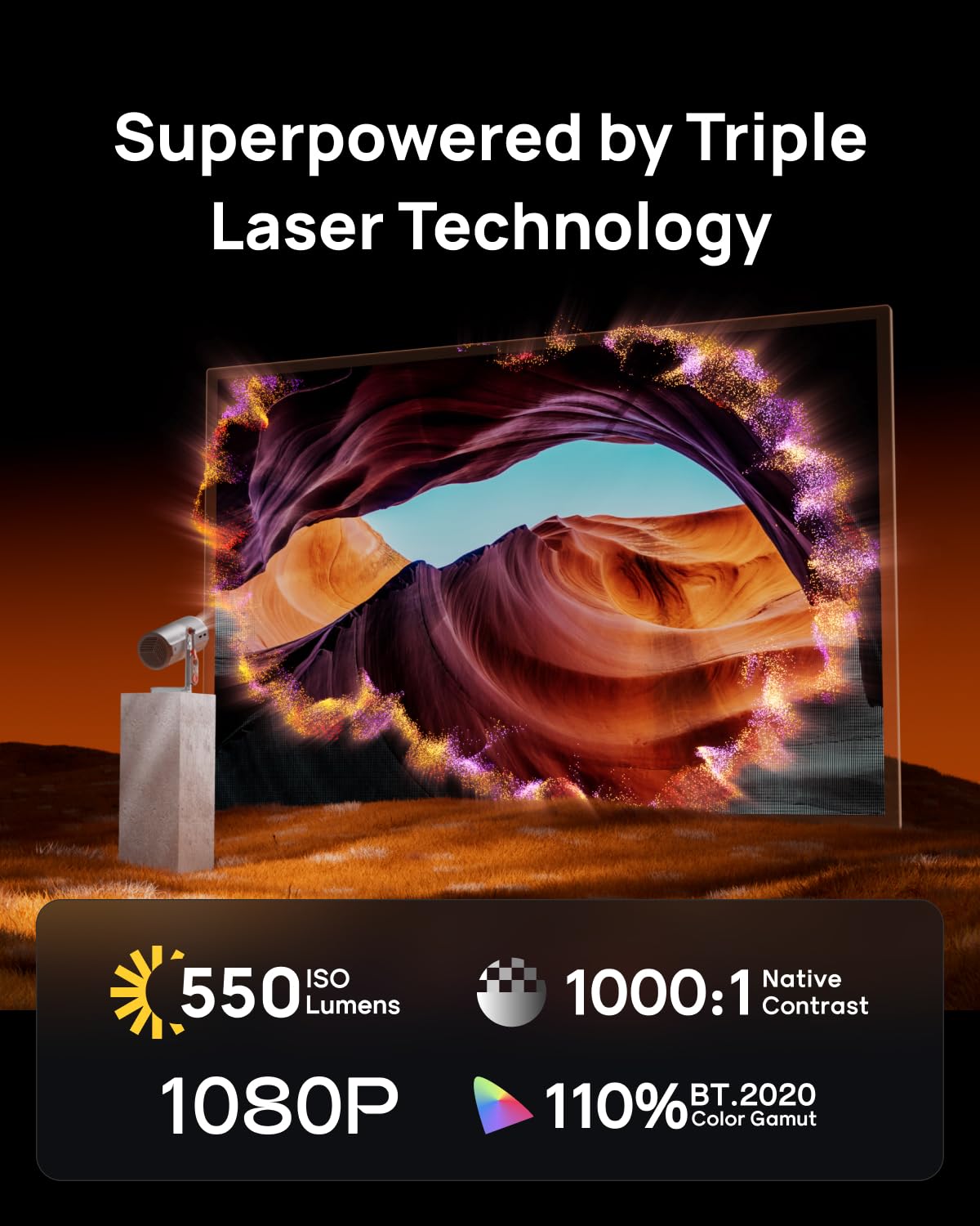 XGIMI MoGo 4 Laser Portable Projector | 550 ISO Lumens, 1080p FHD, Google TV, Harman Kardon Sound, 360° Stand | Suraj Electronics Delhi NCR