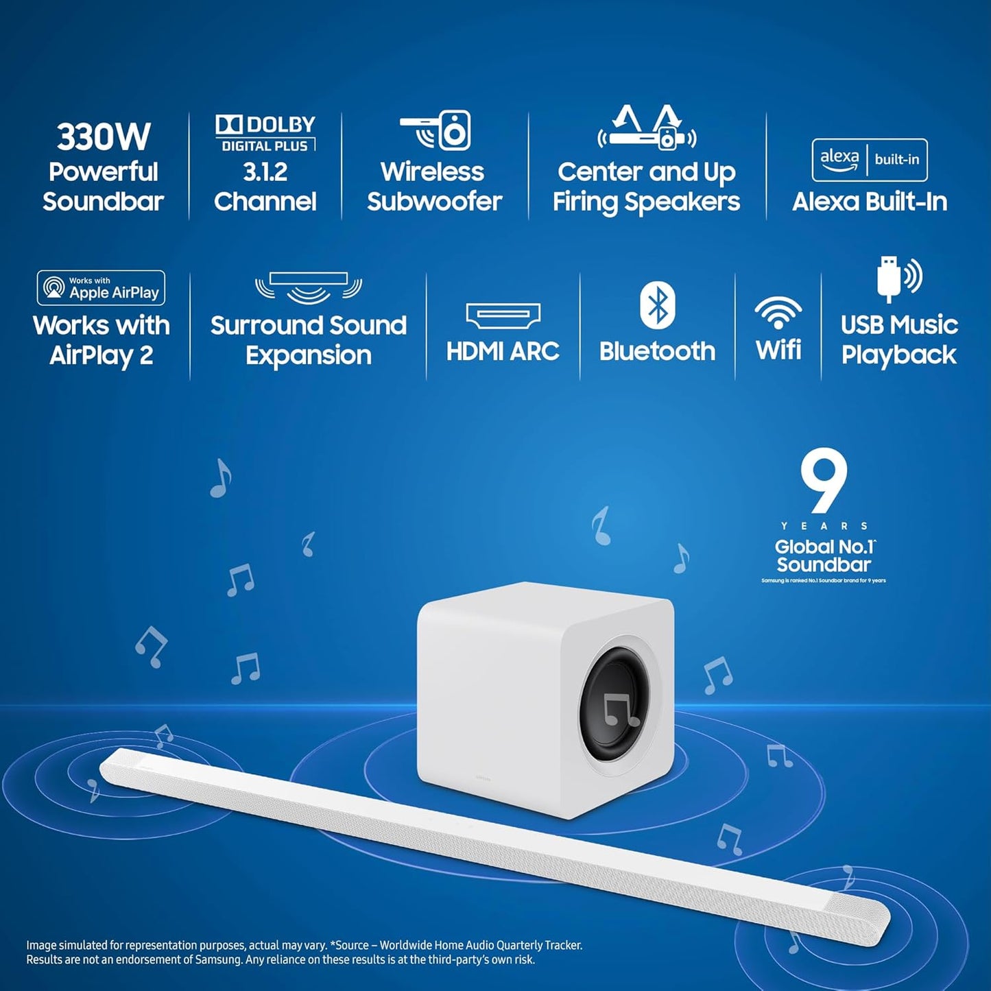 Samsung HW-B450F/XL 2.1 Channel Dolby Digital Soundbar | 300W Power | Wireless Subwoofer | Bluetooth | Game &amp; Bass Boost Modes | Suraj Electronics