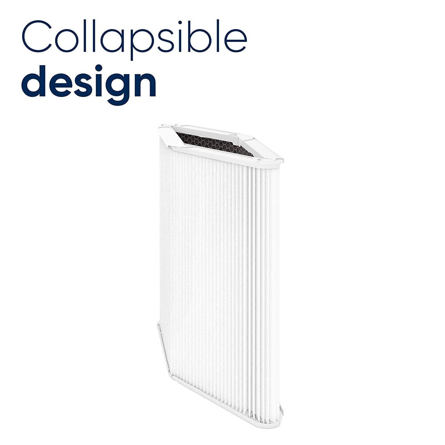 Blueair 121 Replacement Filter | Particle + Carbon | Genuine Filter for Blueair 121 Purifier | Removes Dust, Smoke &amp; Odors | Suraj Electronics