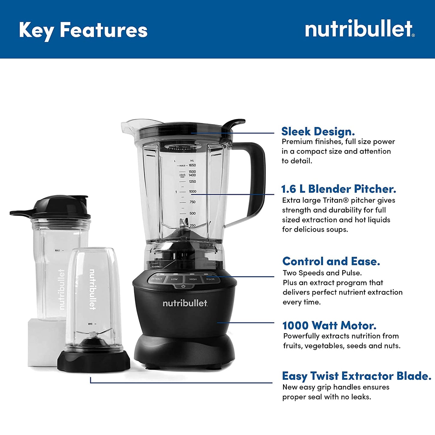 NutriBullet NBC-1049DG 1000W Smoothie Maker | 1.6L Tritan Pitcher | 2 Cups | Suraj Electronics Delhi NCR