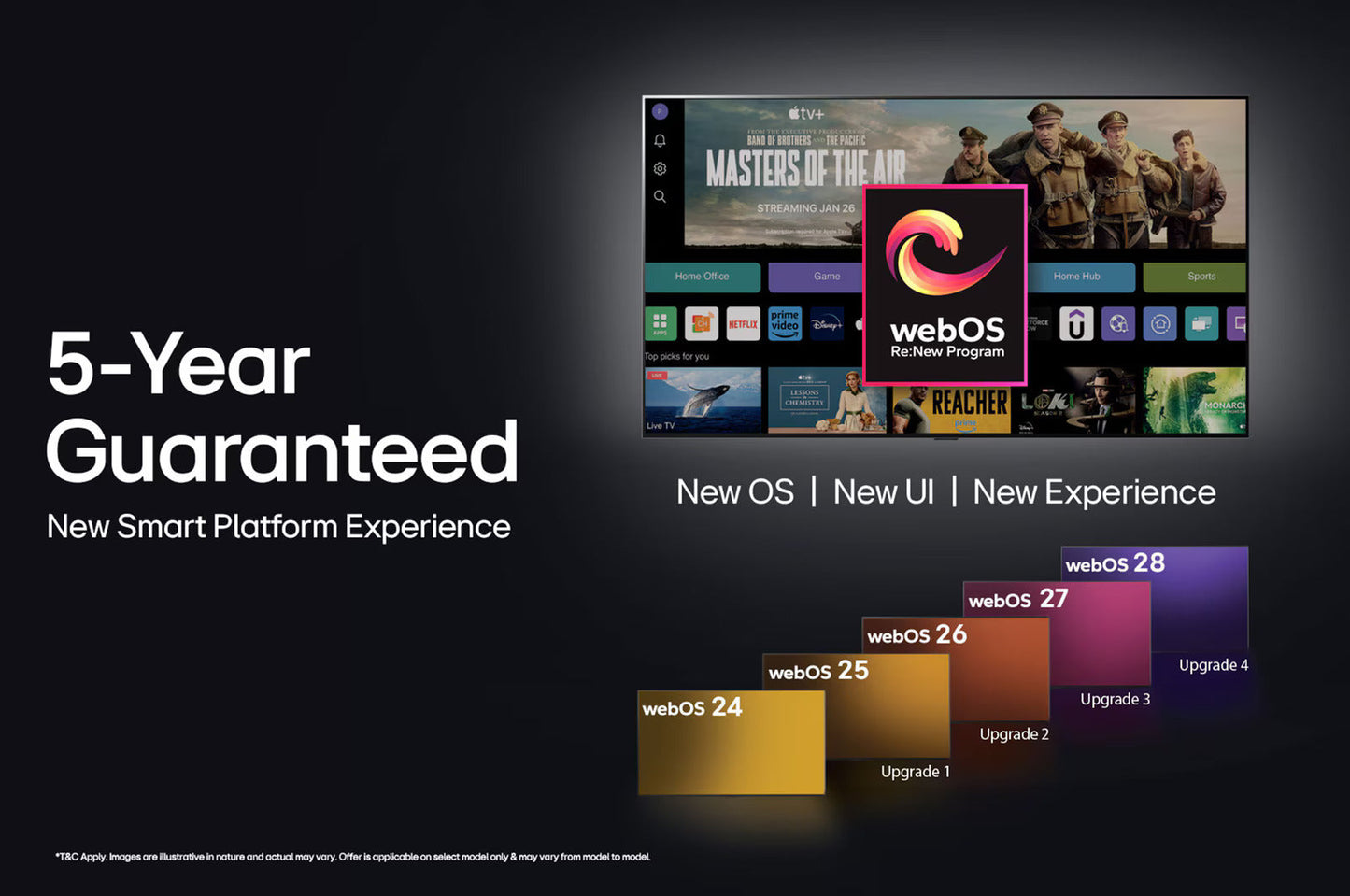 LG 65UT80406LA 65 Inch 4K UHD Smart TV | α5 AI Processor Gen7 | webOS 24 | Dolby Audio | Game Optimizer – Buy Online at Suraj Electronics