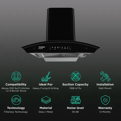 Crompton SensoSmart CHD-SSC60FLX-MBL 60cm Filterless Wall Mount Chimney with 1368 m³/hr Suction Power & 10-Year Motor Warranty (Black)