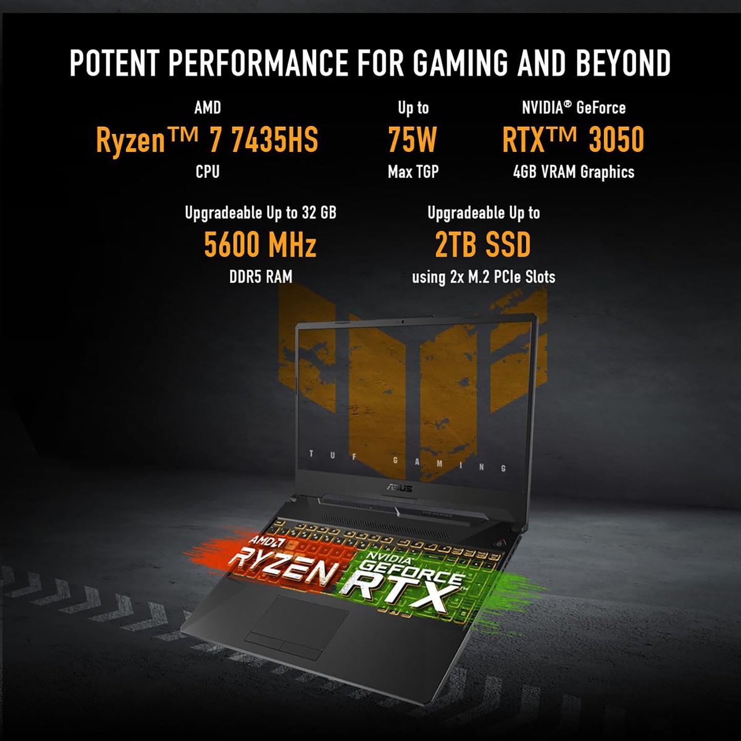 ASUS TUF Gaming A15 FA506NCR-HN075WS AMD Ryzen 7 Gaming Laptop (16GB, 512GB SSD, Windows 11 Home, 4GB Graphics, 15.6 inch 144 Hz Full HD IPS Display, NVIDIA GeForce RTX 3050, MS Office Home and Student 2021, Graphite Black, 2.3 KG)