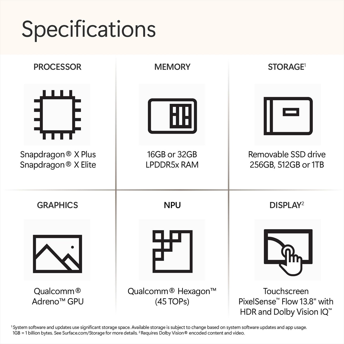 Microsoft Surface 7th Edition Snapdragon X Elite Touchscreen Ultra Thin Laptop (16GB, 512GB SSD, Windows 11 Home, 13.8 inch LCD Display, Platinum, 1.34 KG)