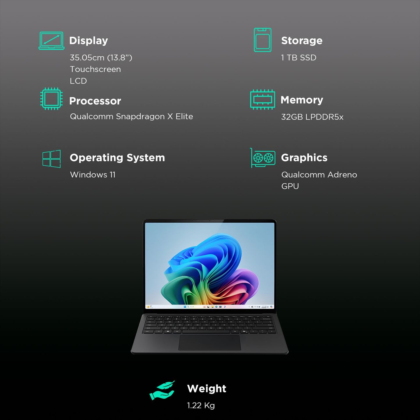 Microsoft Surface 7th Edition Snapdragon X Elite Touchscreen Ultra Thin Laptop (32GB, 1TB SSD, Windows 11 Home, 13.8 inch LCD Display, Black, 1.34 KG)
