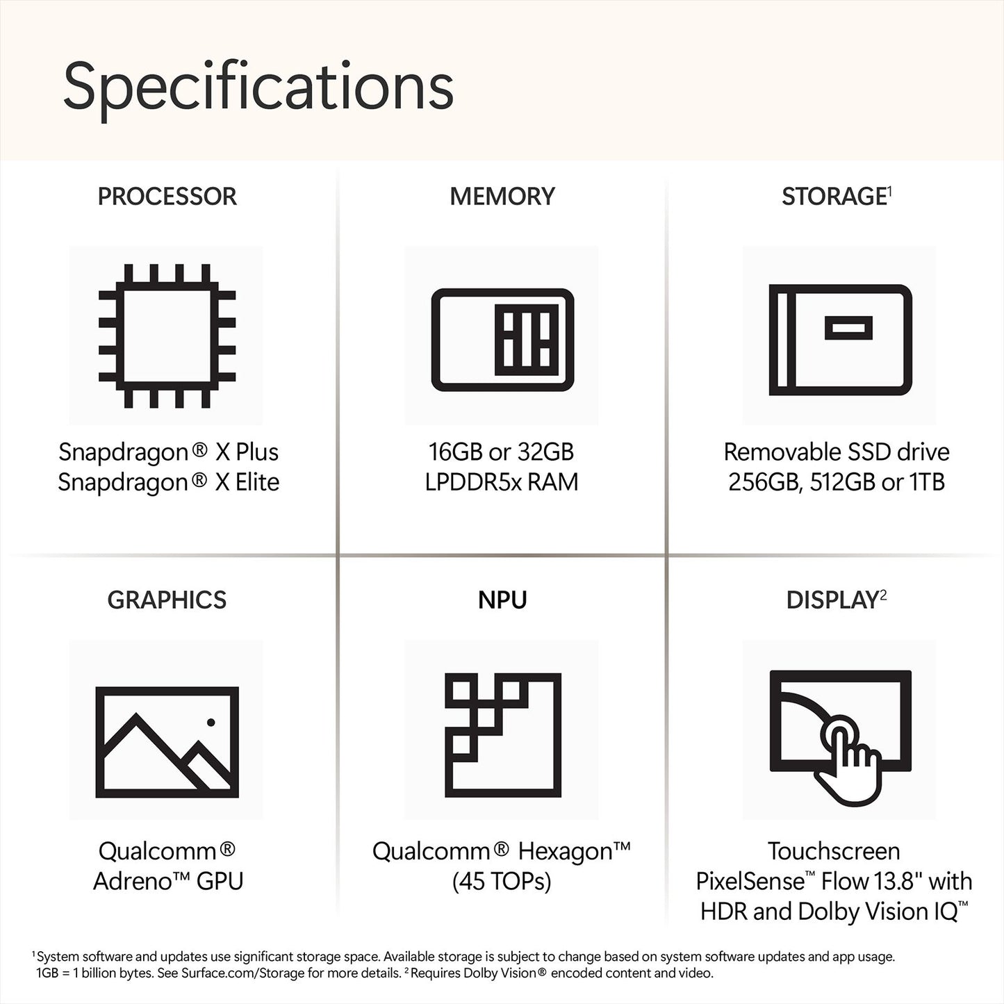 Microsoft Surface 7th Edition Snapdragon X Elite Touchscreen Ultra Thin Laptop (16GB, 1TB SSD, Windows 11 Home, 13.8 inch LCD Display, Black, 1.34 KG)