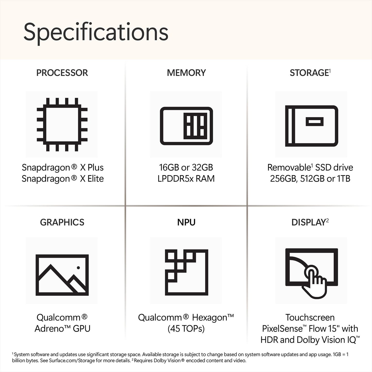 Microsoft Surface 7th Edition Snapdragon X Elite Touchscreen Ultra Thin Laptop (16GB, 256GB SSD, Windows 11 Home, 15 inch LCD Display, Platinum, 1.66 KG)