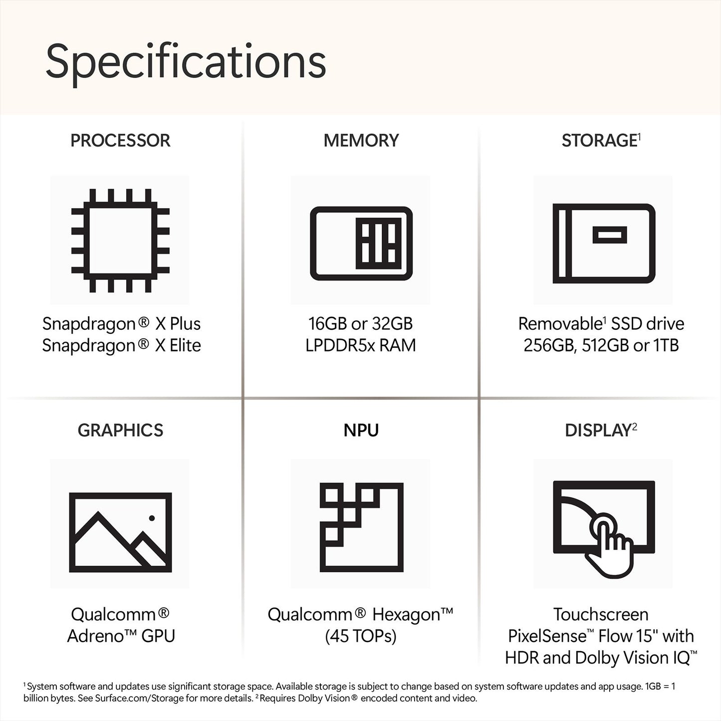 Microsoft Surface 7th Edition Snapdragon X Elite Touchscreen Ultra Thin Laptop (16GB, 512GB SSD, Windows 11 Home, 15 inch LCD Display, Black, 1.66 KG)