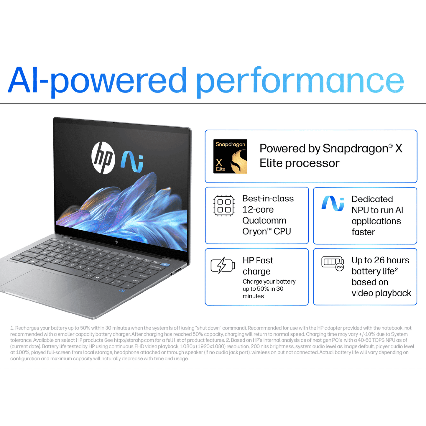 HP OmniBook X 14-fe0121QU Snapdragon X Elite Touchscreen Thin & Light Laptop (16GB, 1TB SSD, Next-Gen Windows, 14 inch 2.2K IPS Display, MS Office 2021, Meteor Silver, 1.34 KG)