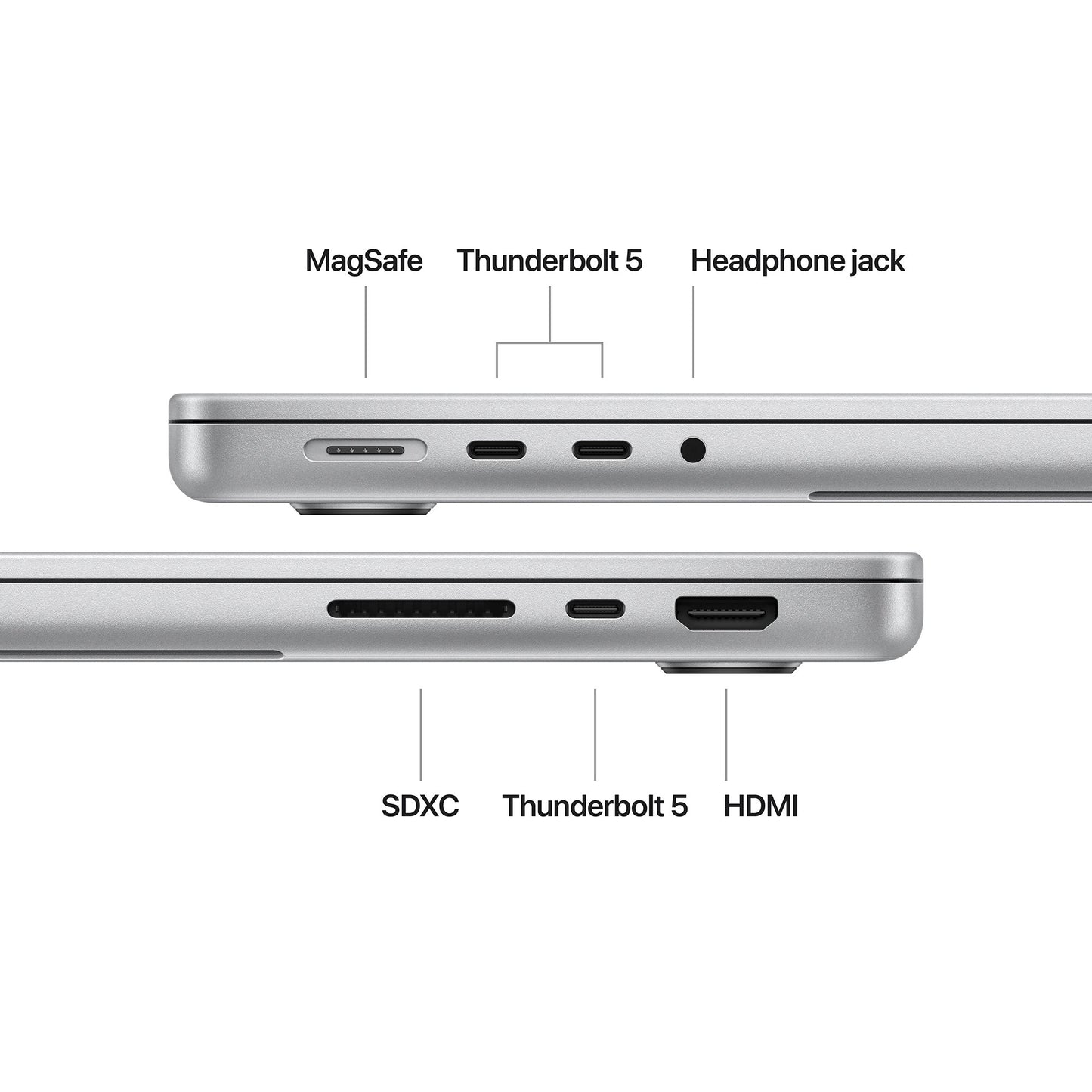 Apple MacBook Pro (14.2 inch, M4 Pro, 24GB, 1TB, macOS Sequoia, Silver)