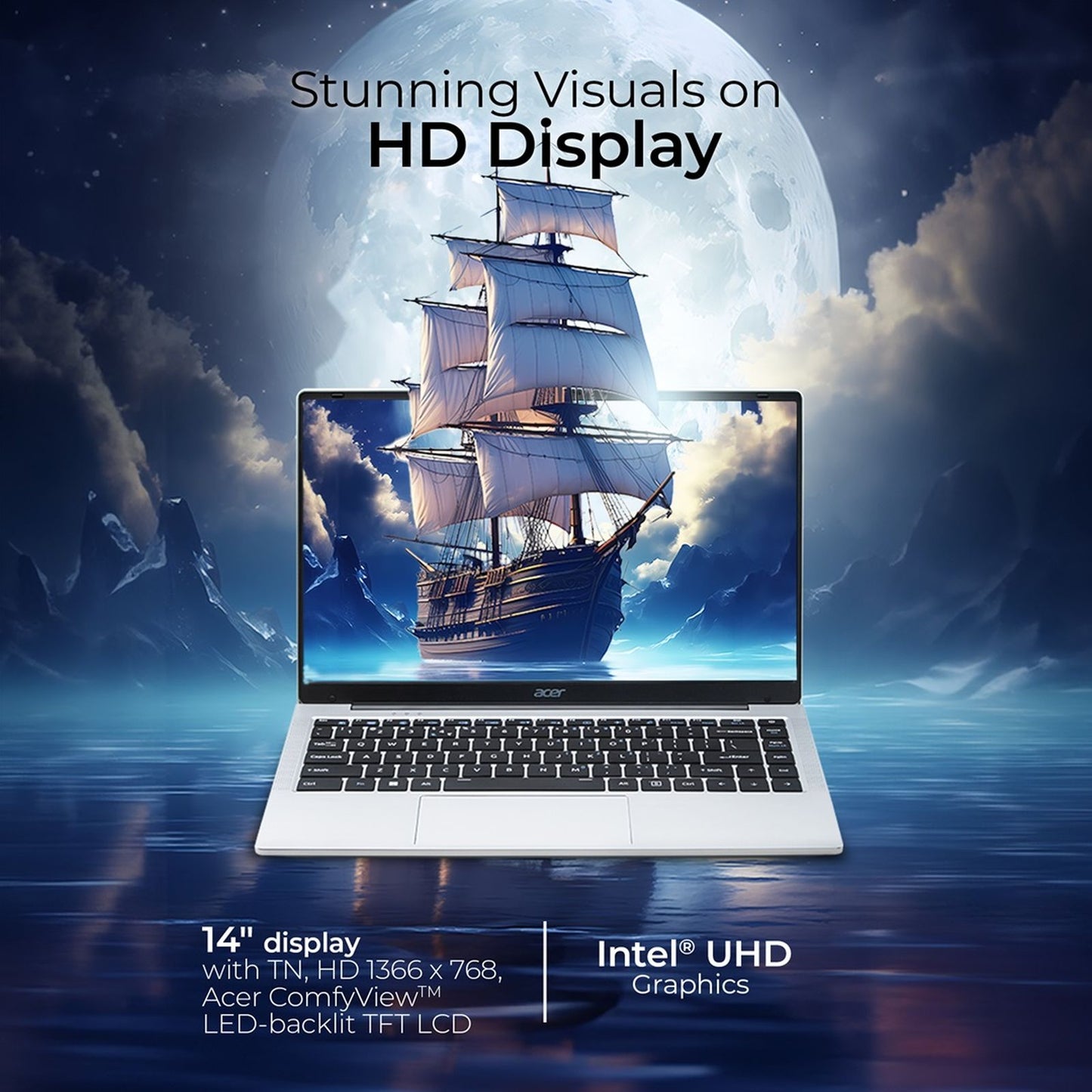acer Aspire 3 A325-45 Intel Celeron N4500 Thin & Light Laptop (8GB, 512GB SSD, Windows 11 Home, 15.6 inch Full HD LED Backlit Display, Pure Silver, 1.5 KG)