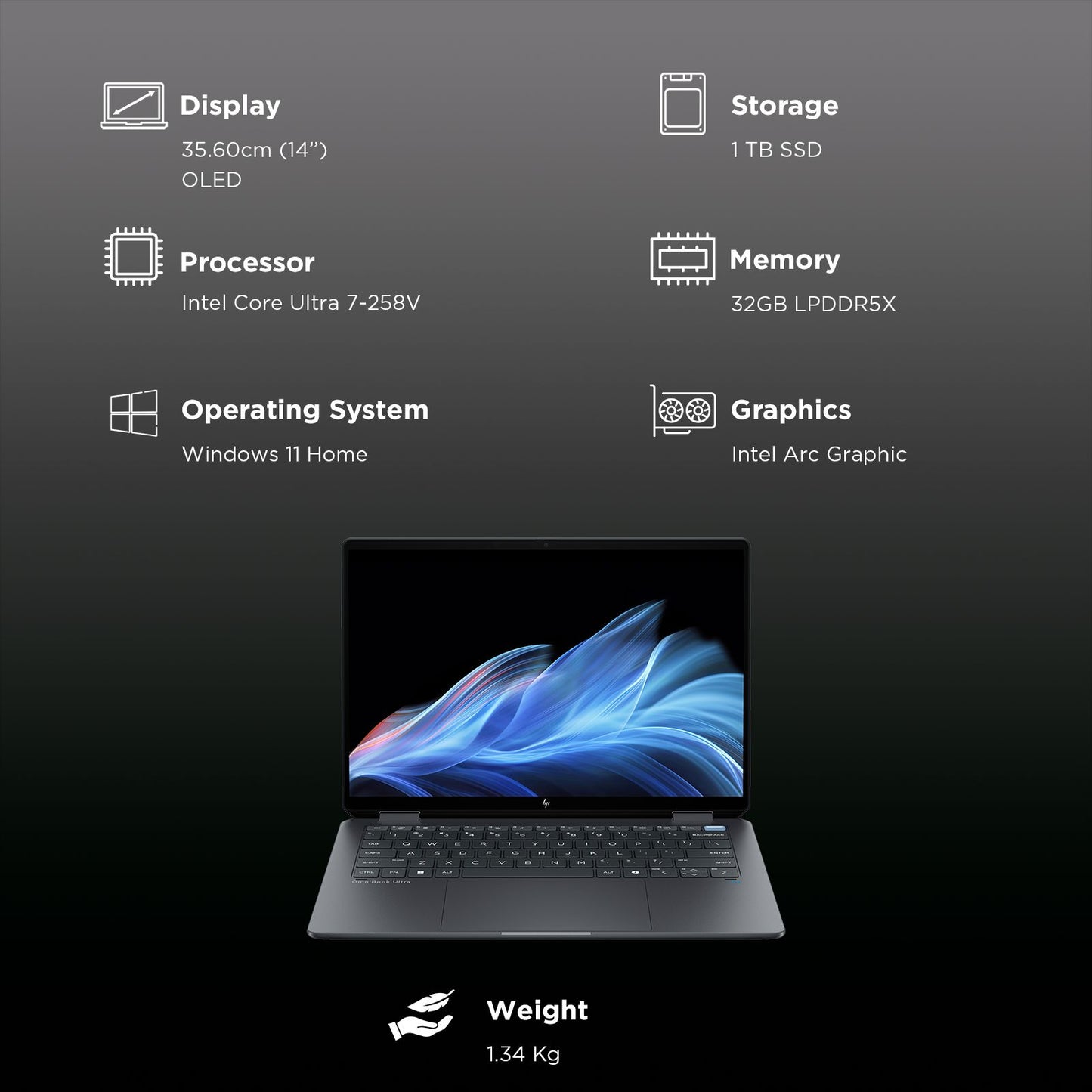 HP OmniBook Ultra Flip 14-fh0029TU Intel Core Ultra 7 Touchscreen Thin & Light Laptop (32GB, 1TB SSD, Windows 11 Home, 14 inch OLED Display, MS Office 2021, Eclipse Gray, 1.34 KG)