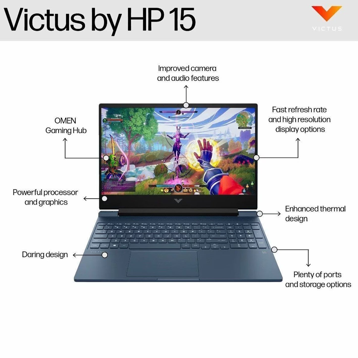 HP Victus 15-fb0178AX AMD Ryzen 5 5600H Gaming Laptop (16GB, 512GB SSD, Windows 11 Home, 4GB Graphics, 15.6 inch 144 Hz Full HD Display, NVIDIA GeForce RTX 3050, Performance Blue, 2.29 KG)