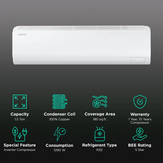 Samsung AR50F19D15HNNA 1.5 Ton 5 Star Inverter Split AC | 5-in-1 Convertible | Smart Wi-Fi AC with Voice Assistant | 2025 Model | Copper Condenser | AI Auto Cooling