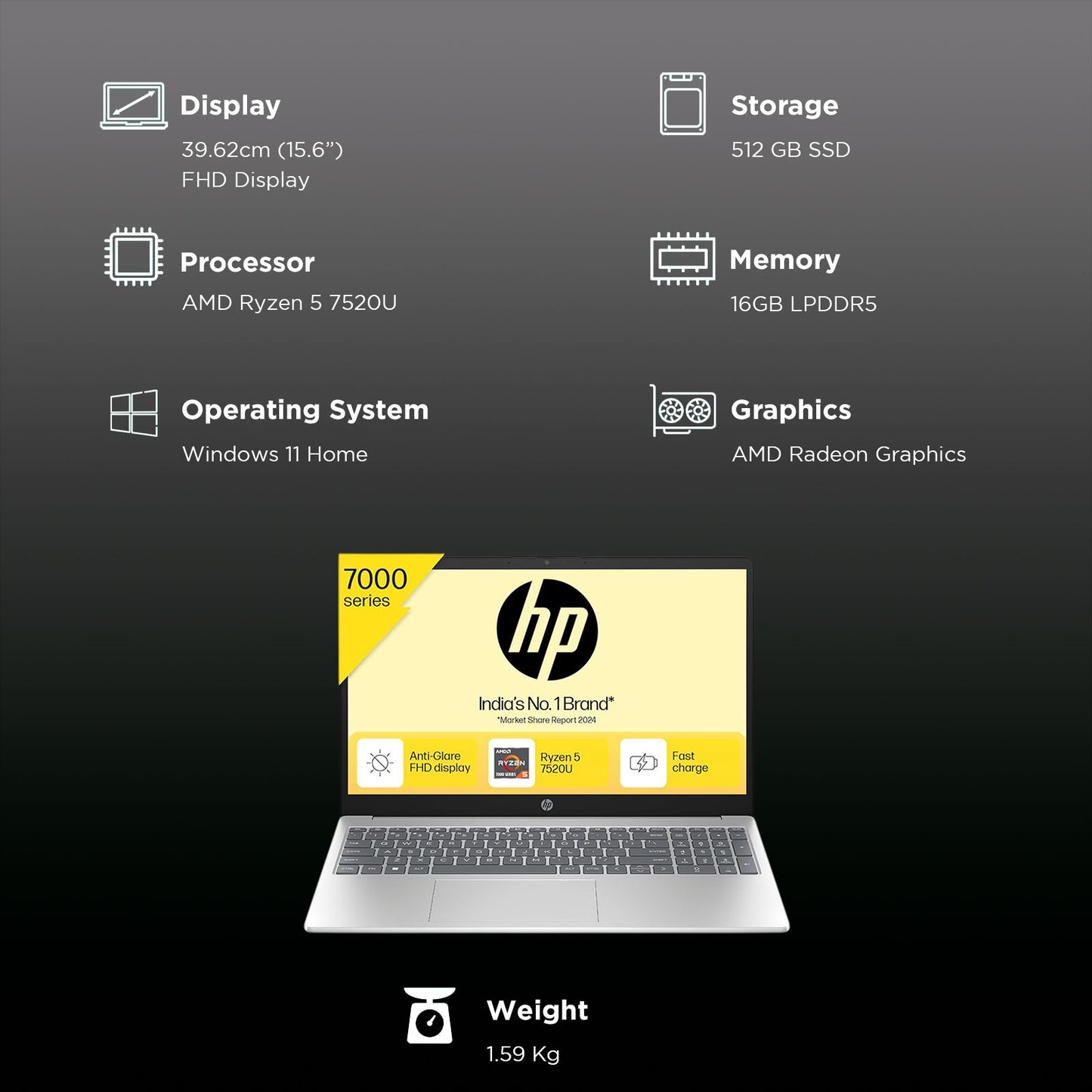 HP 15-fc0156AU AMD Ryzen 5 Thin & Light Laptop (16GB, 512GB SSD, Windows 11 Home, 15.6 inch Full HD Display, MS Office Home 2021, Natural Silver, 1.59 KG)
