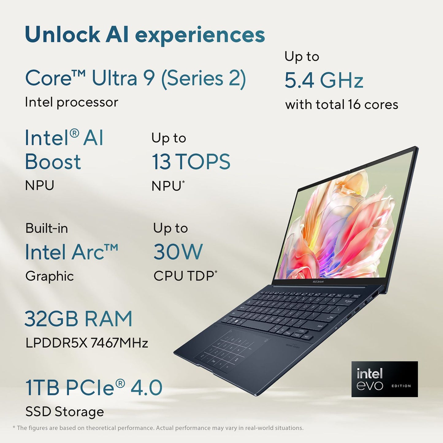 ASUS Zenbook 1 Intel Core Ultra 9 285H Touchscreen Notebook Laptop (32GB, 1TB SSD, Windows 11 Home, 14 inch OLED Display, MS Office 2024, Ponder Blue, 1.28 KG)
