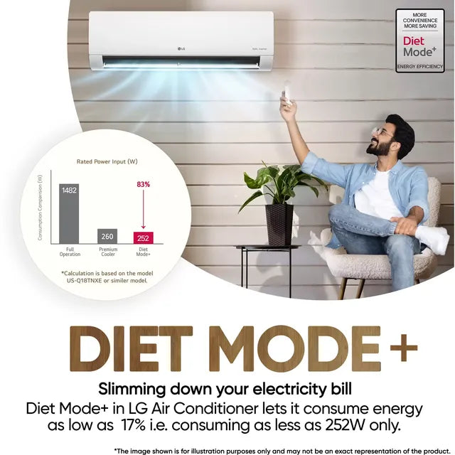 LG US-Q19JNYE 1.5 Ton 4 Star DUAL Inverter Split AC (Copper, AI Convertible 6-in-1 Cooling, 4 Way Swing, HD Filter with Anti-Virus Protection,  White)