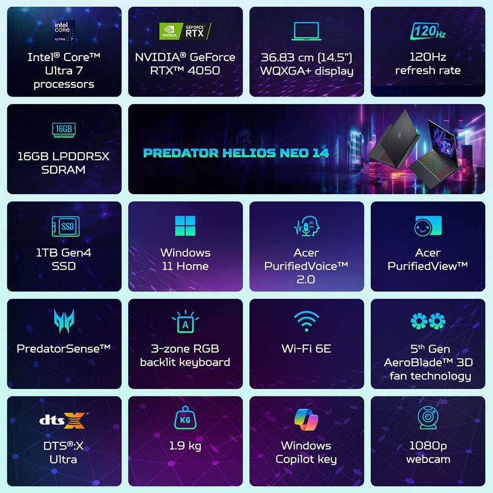 acer Predator Helios Neo 14 Intel Core Ultra 7 Gaming Laptop (16GB, 1TB SSD, Windows 11 Home, 6GB Graphics, 14.5 inch 120 Hz WUXGA IPS Display, NVIDIA Geforce RTX 4050, MS Office, Abyssal Black, 1.99 KG)