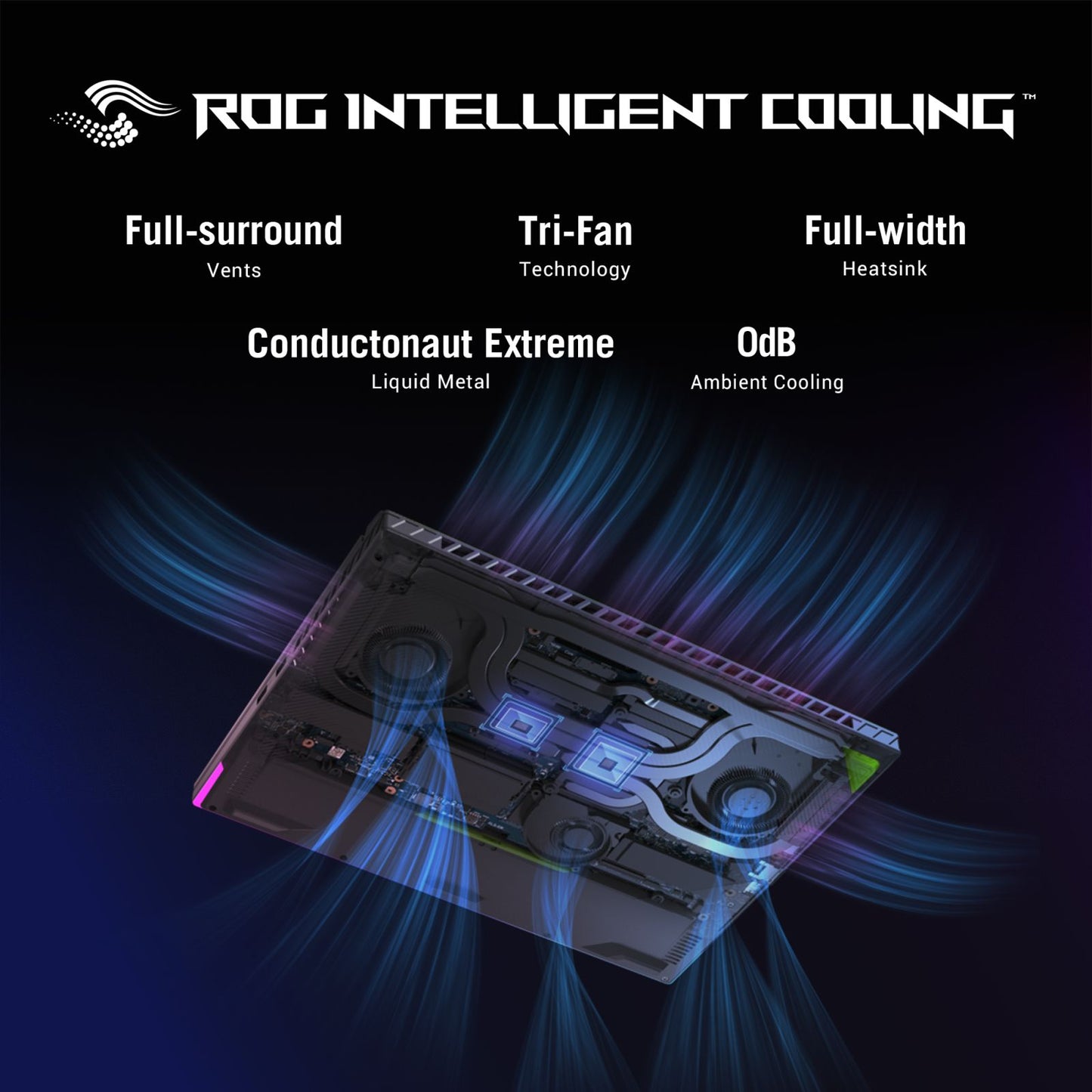 ASUS ROG Strix G16 Intel Core i7 13th Gen Gaming Laptop (16GB, 1TB SSD, Windows 11 Home, 6GB Graphics, 16 inch 165 Hz Full HD Plus Display, NVIDIA GeForce RTX 4050, MS Office Home 2024, Eclipse Gray, 2.5 KG)