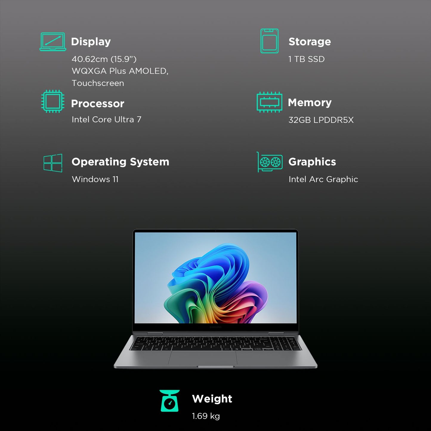 SAMSUNG Galaxy Book5 Pro 360 Intel Core Ultra 7 Touchscreen 2-in-1 Laptop (32GB, 1TB SSD, Windows 11 Home, 16GB Graphics, 15.9 inch WQXGA Plus AMOLED Display, MS Office 2021, Gray, 1.69 KG)
