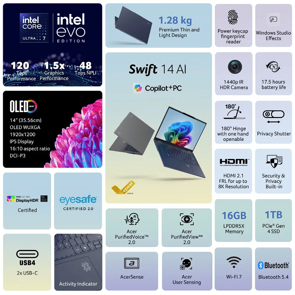 acer Swift 14 AI SF14-51 Intel Core Ultra 7 Thin & Light Laptop (16GB, 1TB SSD, Windows 11 Home, 14 inch OLED WUXGA Display, MS Office, Steam Blue, 1.28 KG)