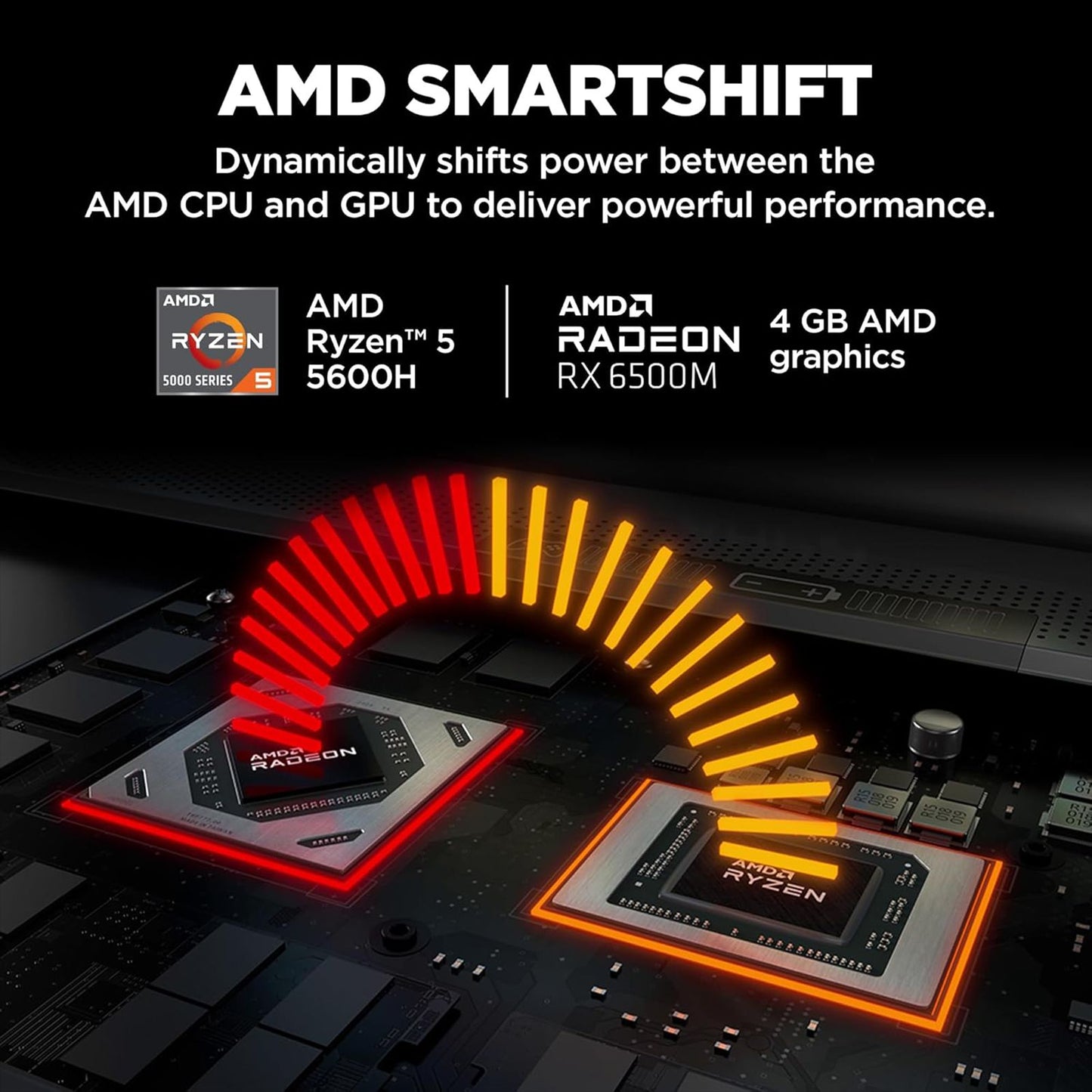 HP Victus 15-fb0185AX AMD Ryzen 5-5600H Gaming Laptop (8GB, 512GB SSD, Windows 11 Home, 4GB Graphics, 15.6 inch 144 Hz Full HD IPS Display, AMD Radeon RX 6500M, MS Office & Home 2021, Mica Silver, 2.29 KG)