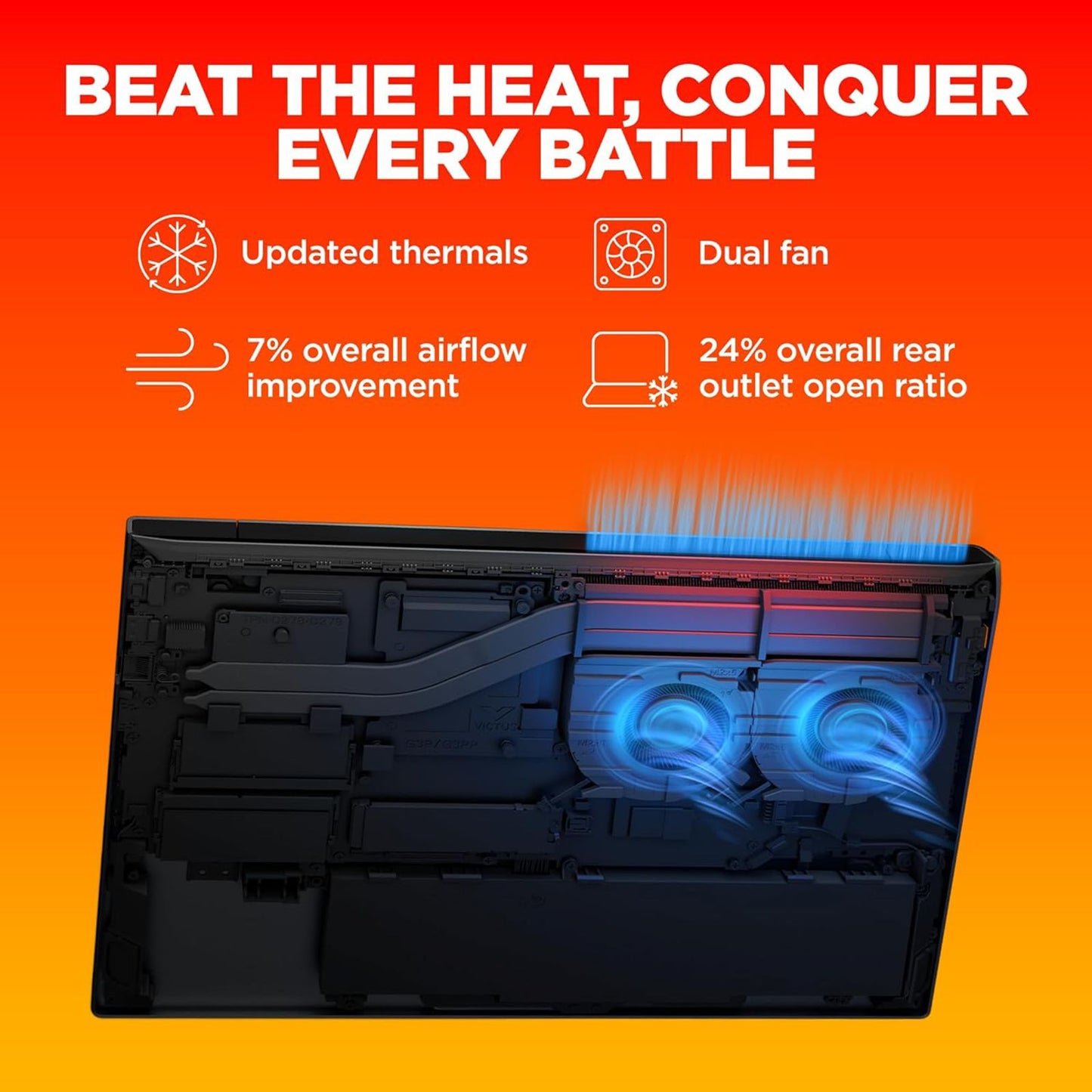 HP Victus 15-fb0185AX AMD Ryzen 5-5600H Gaming Laptop (8GB, 512GB SSD, Windows 11 Home, 4GB Graphics, 15.6 inch 144 Hz Full HD IPS Display, AMD Radeon RX 6500M, MS Office & Home 2021, Mica Silver, 2.29 KG)