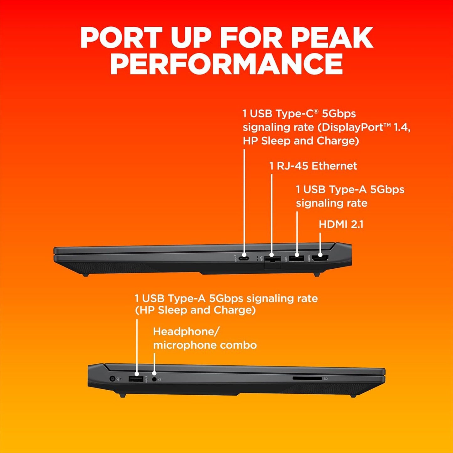 HP Victus 15-fb0185AX AMD Ryzen 5-5600H Gaming Laptop (8GB, 512GB SSD, Windows 11 Home, 4GB Graphics, 15.6 inch 144 Hz Full HD IPS Display, AMD Radeon RX 6500M, MS Office & Home 2021, Mica Silver, 2.29 KG)