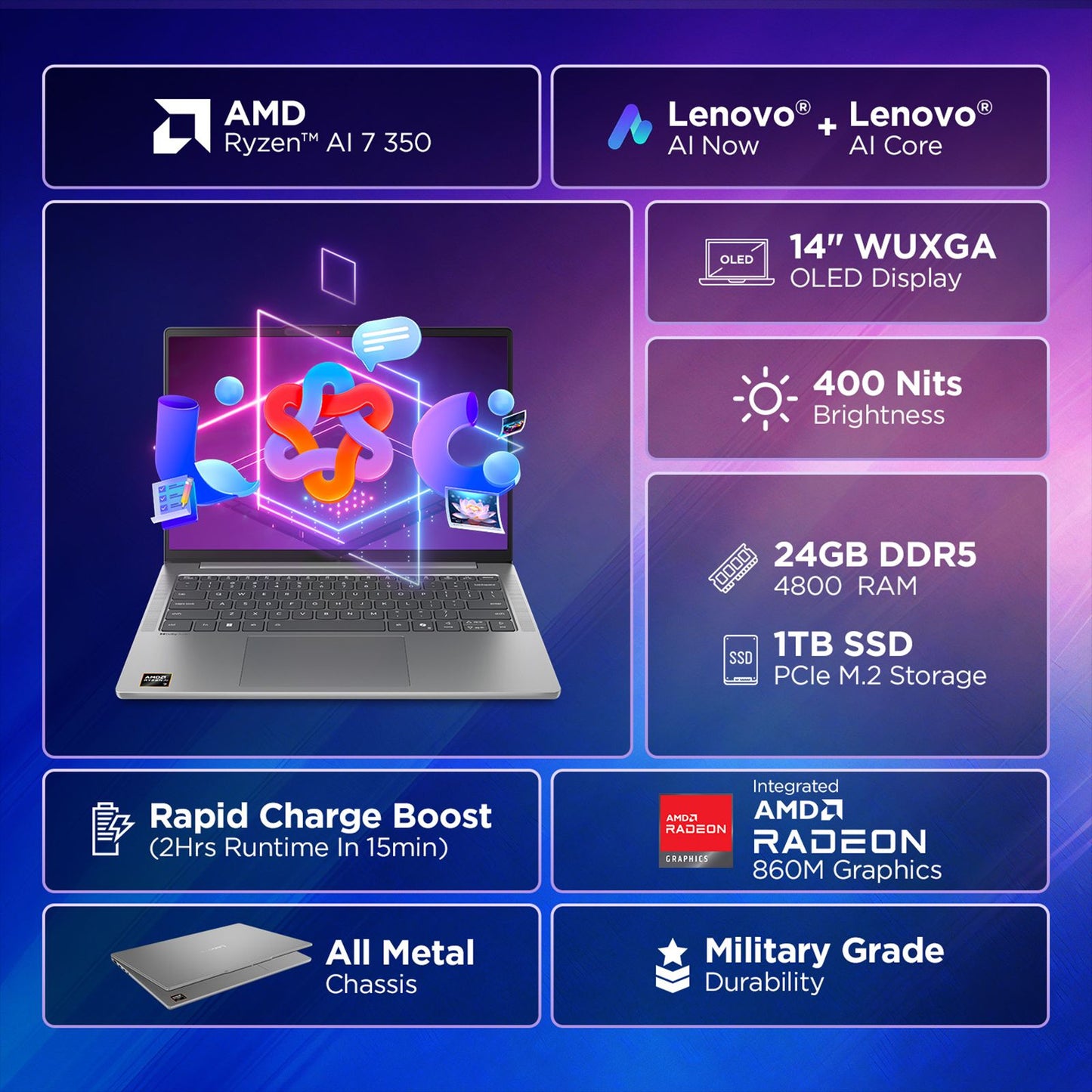 Lenovo IdeaPad Slim 5 14AKP10 AMD Ryzen AI 7 Thin & Light Laptop (24GB, 1TB SSD, Windows 11 Home, 14 inch WUXGA OLED Display, MS Office Home 2024, Luna Grey, 1.39 KG)