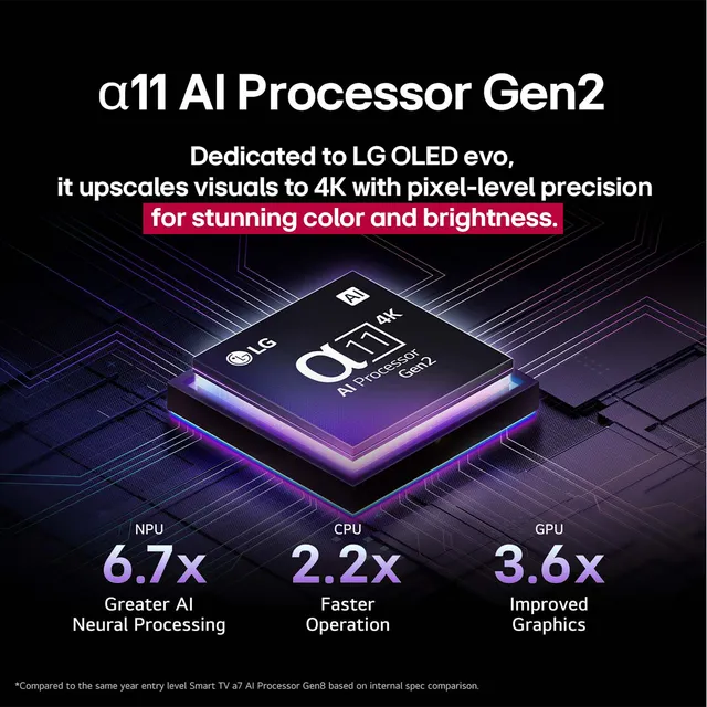 LG OLED77G56LA 77 Inch 4K OLED evo Smart TV | α11 AI Processor Gen2 | Brightness Booster Ultimate | Dolby Vision & Atmos | 165Hz VRR | webOS 25 | 2025 Model | 3-Year Warranty
