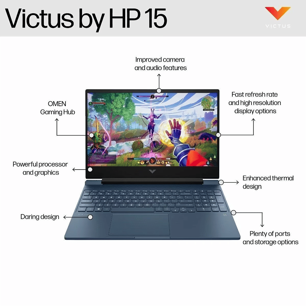HP Victus 15-fb3004AX AMD Ryzen 5 Gaming Laptop (16GB, 512GB SSD, Windows 11 Home, 4GB Graphics, 15.6 inch 144 Hz Full HD IPS Display, NVIDIA GeForce RTX 2050, MS Office Home 2024, Performance Blue, 2.29 KG)