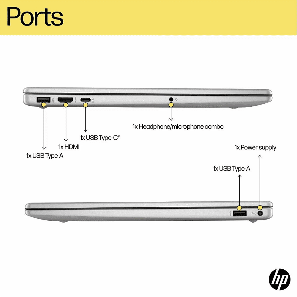HP 15-hr1000TU Intel Core Ultra 5 Thin & Light Laptop (16GB, 512GB SSD, Windows 11 Home, 15.6 inch Full HD Display, Natural Silver, 1.65 KG)