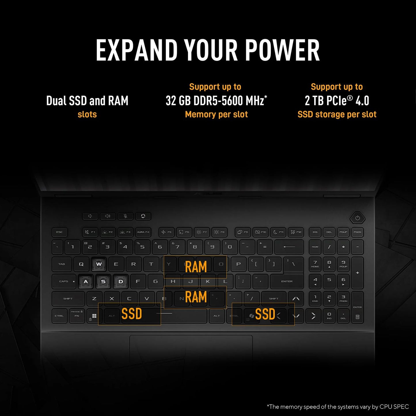 ASUS TUF F16 FX608JH-RV057WS Intel Core i5 13th Gen Gaming Laptop (16GB, 1TB SSD, Windows 11 Home, 8GB Graphics, 16 inch 165 Hz FHD+ WUXGA Display, NVIDIA GeForce RTX 5050, MS Office Home 2024, Jaeger Gray, 2.20 KG)