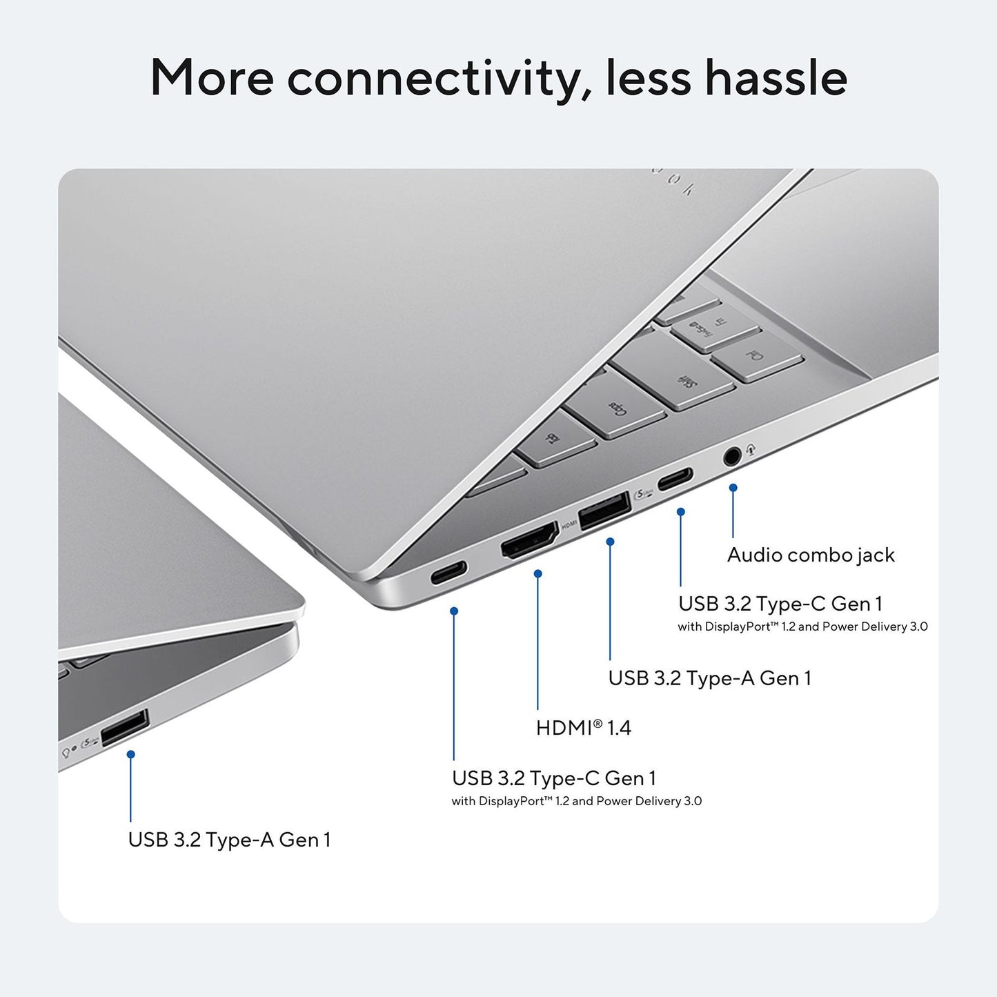 ASUS Vivobook S14 S3407CA-LY060WS Intel Core Ultra 5 Thin & Light Laptop (16GB, 512GB SSD, Windows 11, 14 inch WUXGA IPS Display, MS Office 2024, Cool Silver, 1.40 KG)
