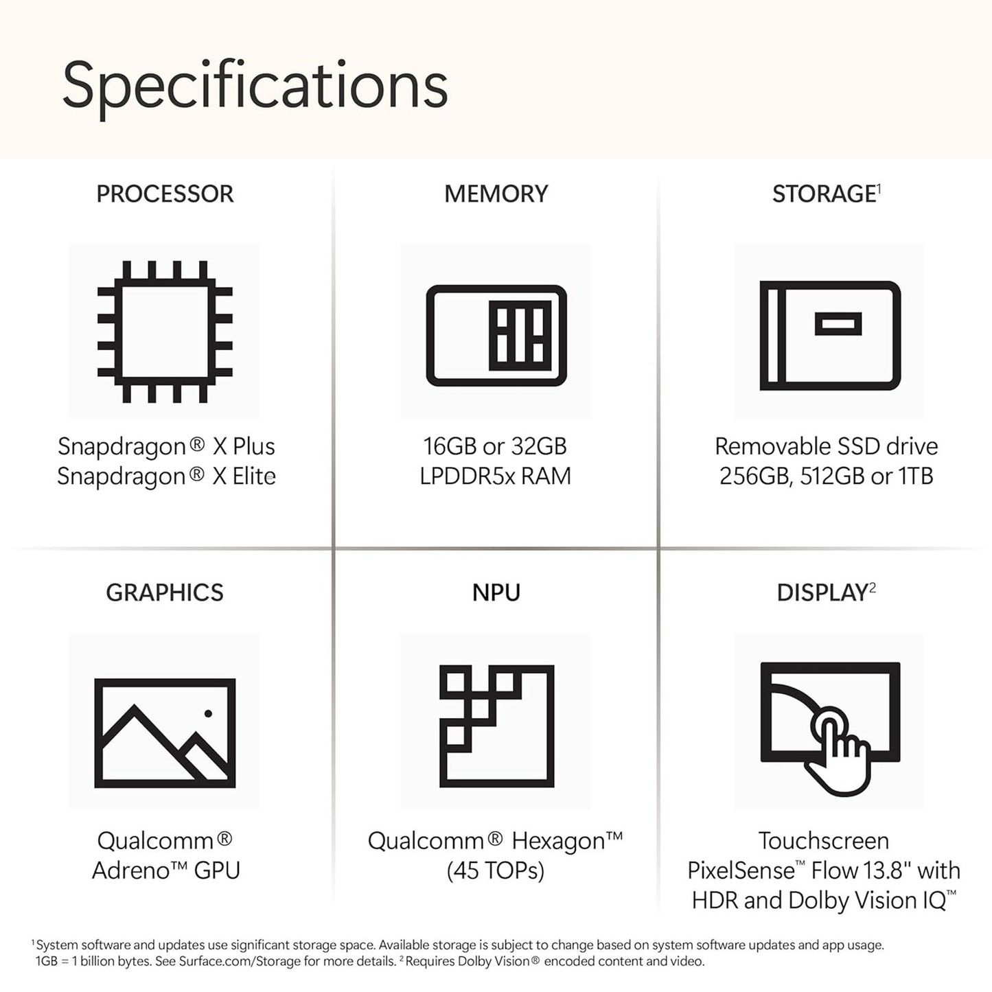 Microsoft Surface 7th Edition Snapdragon X Plus Touchscreen Ultra Thin Laptop (16GB, 512GB SSD, Windows 11 Home, 13.8 inch LCD Display, Black, 1.34 KG)