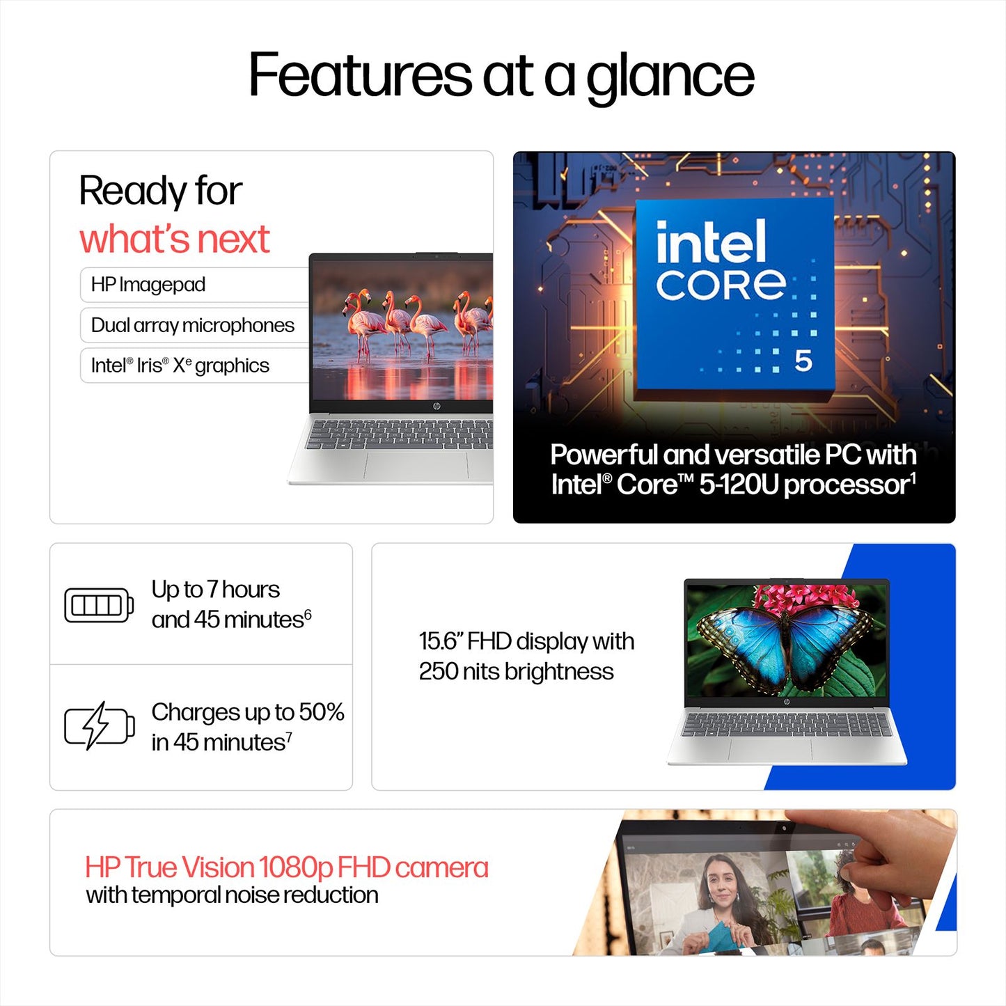 HP 15-fd0664TU Intel Core 5 Thin & Light Laptop (16GB, 512GB SSD, Windows 11 Home, 15.6 inch Full HD Display, MS Office Home 2024, Natural Silver, 1.59 KG)