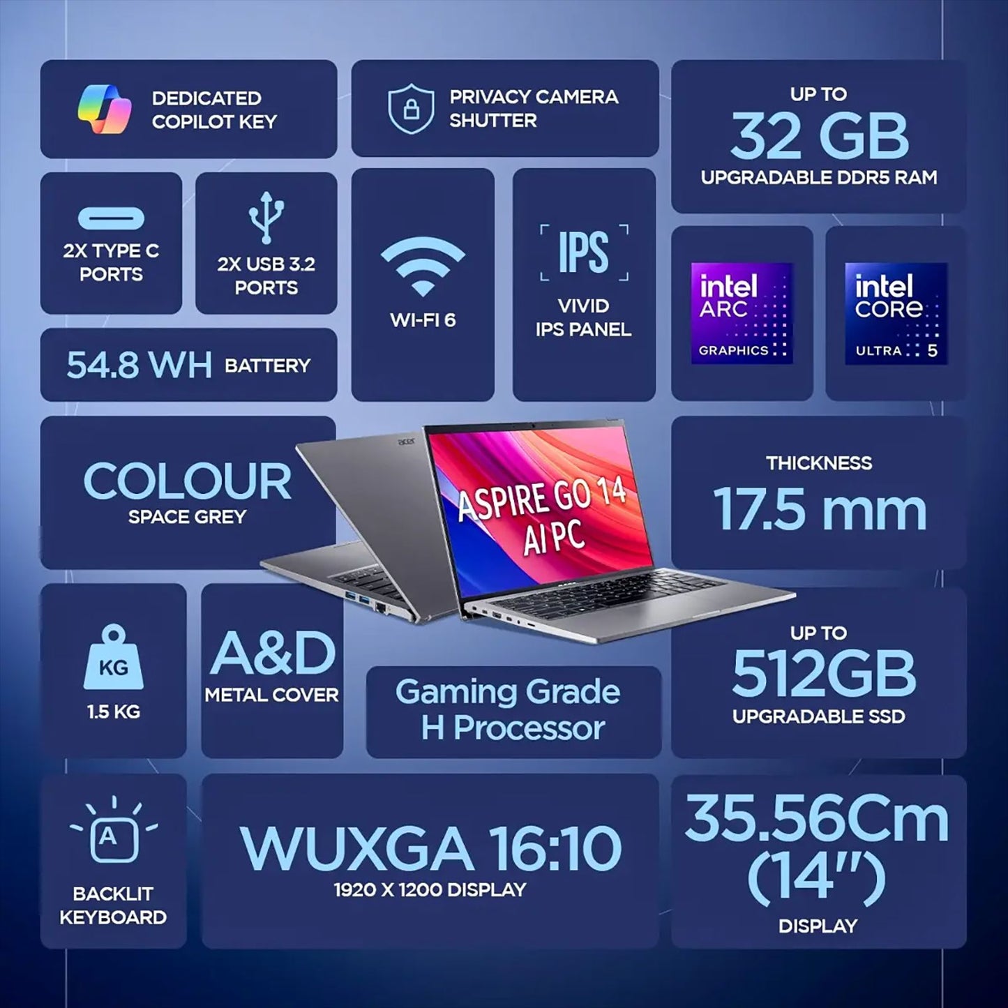 Acer Aspire Go 14 Intel Core Ultra 5 Thin & Light Laptop (16GB, 512GB SSD, Windows 11 Home, 14 inch WUXGA IPS Display, MS Office, Steel Gray, 1.5 KG)