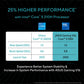 ASUS V16 V3607VU-RP550WS Intel Core 5 Gaming Laptop (16GB, 512GB SSD, Windows 11 Home, 6GB Graphics, 16 inch 144 Hz WUXGA IPS Display, NVIDIA GeForce RTX 4050, MS Office Home 2024, Black, 1.95 KG)