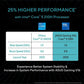 ASUS V16 V3607VH-RP037WS Intel Core 5 Gaming Laptop (16GB, 512GB SSD, Windows 11 Home, 8GB Graphics, 16 inch 144 Hz WUXGA Display, NVIDIA GeForce RTX 5050, MS Office Home 2024, Black, 1.95 KG)