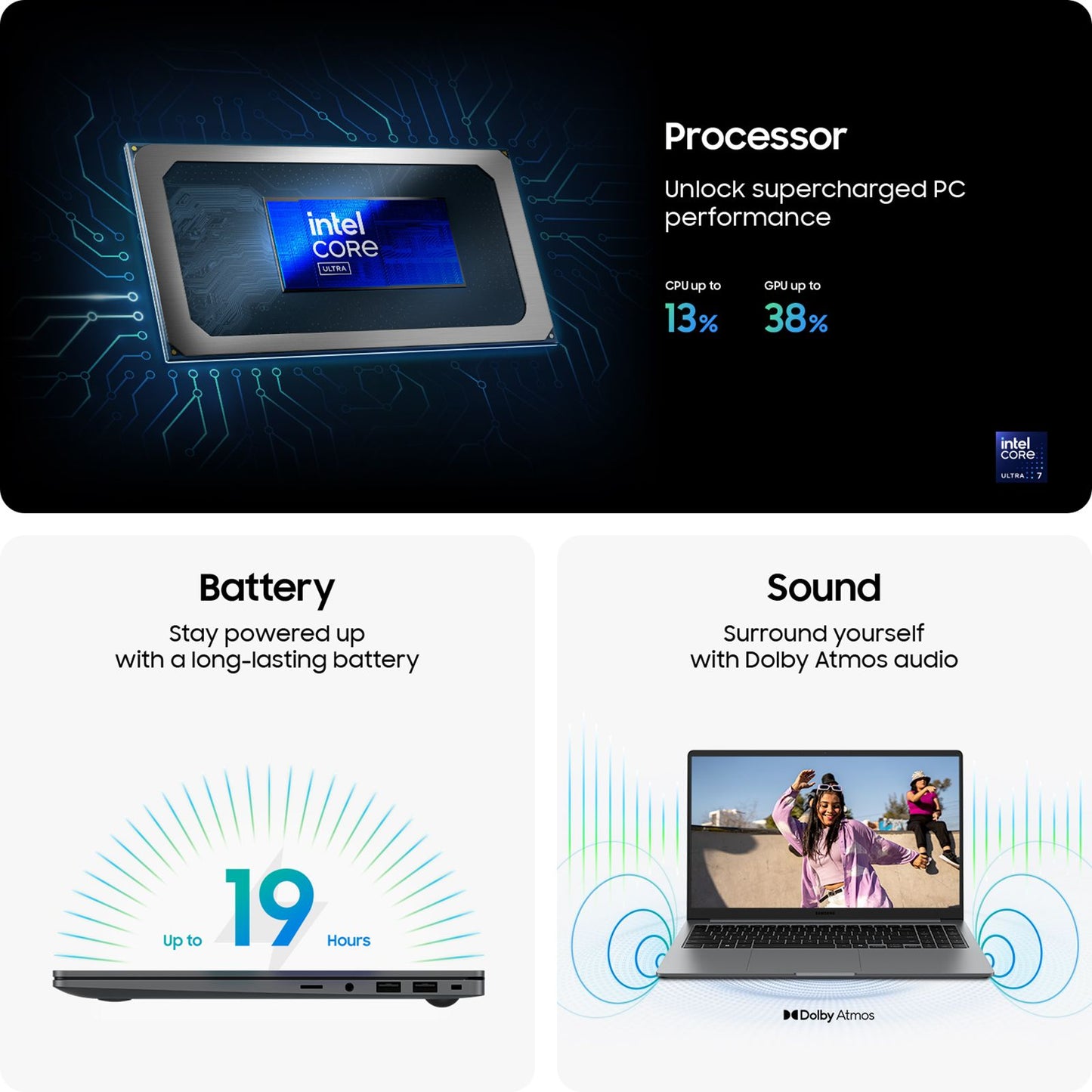 SAMSUNG Galaxy Book5 Intel Core Ultra 7 Thin & Light Laptop (16GB, 1TB SSD, Windows 11 Home, 15.6 inch Full HD IPS Display, MS Office Home 2024, Gray, 1.55 KG)