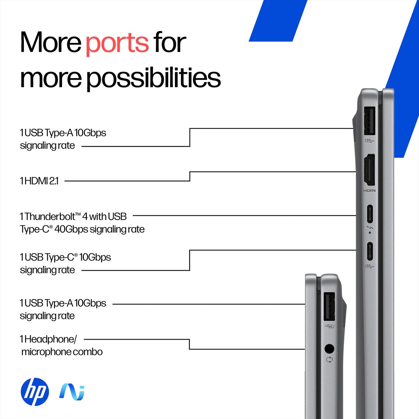 HP OmniBook X Flip 14-fm0099TU Intel Core Ultra 5 Touchscreen 2-in-1 Laptop (16GB, 1TB SSD, Windows 11 Home, 14 inch OLED Display, Meteor Silver, 1.38 KG)