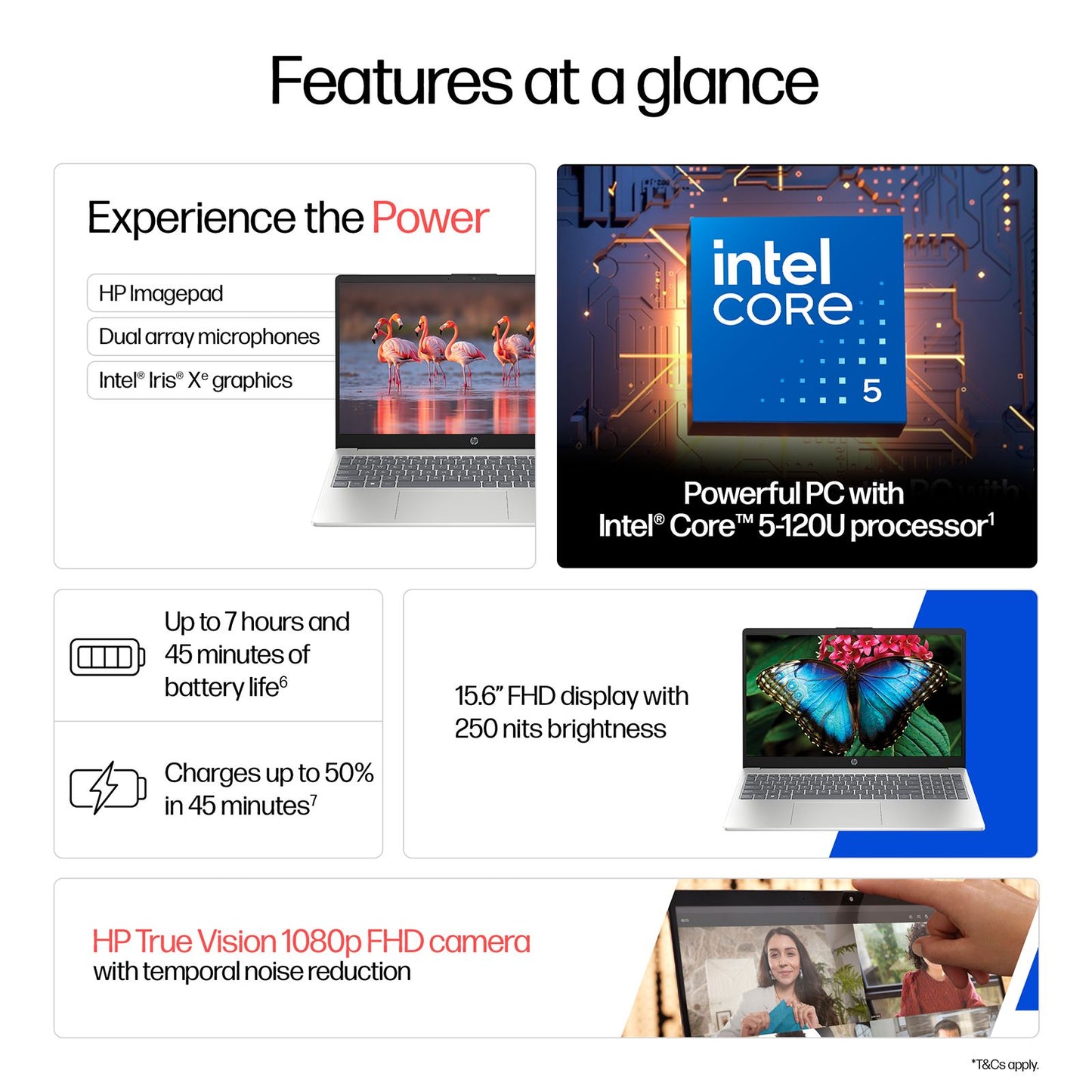 HP 15-FD0651TU Intel Core 5 120U 13th Gen Laptop (8GB, 512GB SSD, Windows 11 Home, 15.6 inch Full HD Display, MS Office Home 2024, Natural Silver, 1.59 KG)