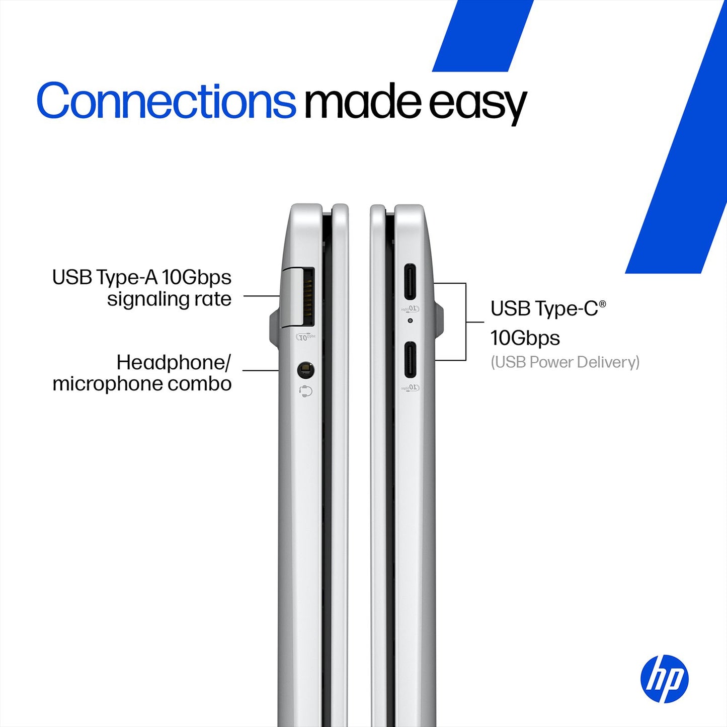 HP OmniBook 5 Qualcomm Snapdragon X Thin & Light Laptop (16GB, 1TB SSD, Windows 11 Home, 16 inch 2K OLED Display, MS Office 2024, Glacier Silver, 1.59 KG)