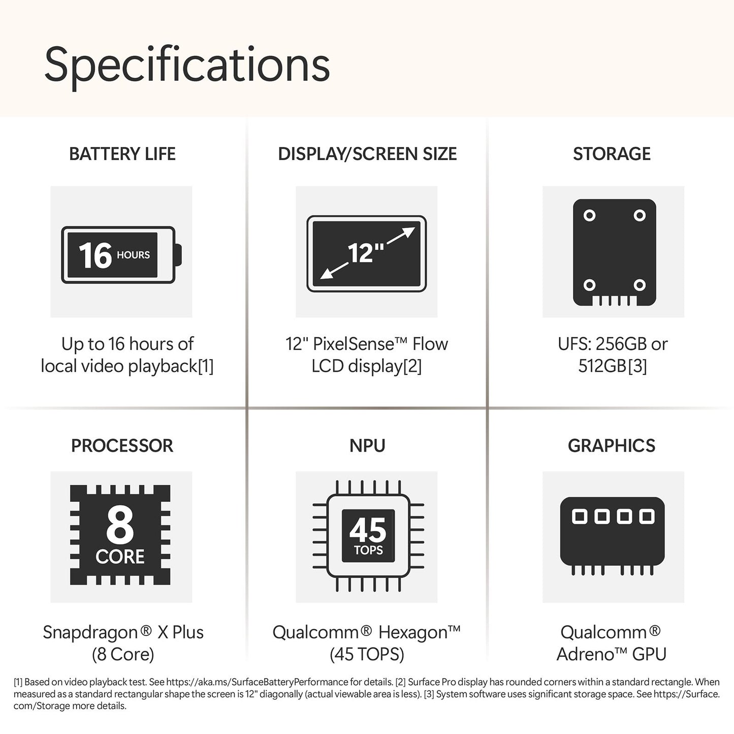 Microsoft Surface Pro Qualcomm Snapdragon X Plus Touchscreen 2-in-1 Laptop (16GB, 256GB SSD, Windows 11 Home, 12 inch PixelSense LCD Display, Platinum, 0.68 KG)
