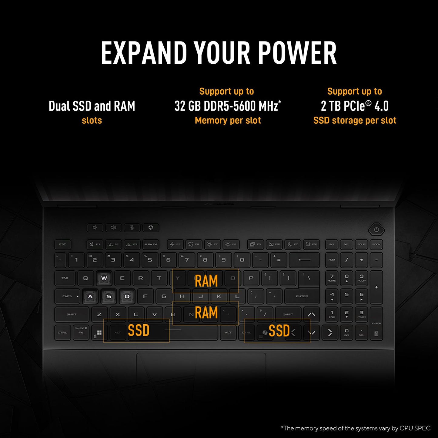 ASUS TUF A16 FA608PP-QT014WS AMD Ryzen 9 Gaming Laptop (16GB, 1TB SSD, Windows 11 Home, 8GB Graphics, 16 inch, 165 Hz, 2.5K WQXGA Display, NVIDIA GeForce RTX 5070, MS Office 365 Basic, Jaeger Gray, 2.20 KG)