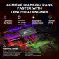 Lenovo Legion Pro 5 16AFR10 AMD Ryzen 9 Gaming Laptop (32GB, 1TB SSD, Windows 11 Home, 8GB Graphics, 16 Inch 165 Hz WQXGA OLED Display, NVIDIA GeForce RTX 5060, MS Office Home 2024, Eclipse Black, 2.3 KG)