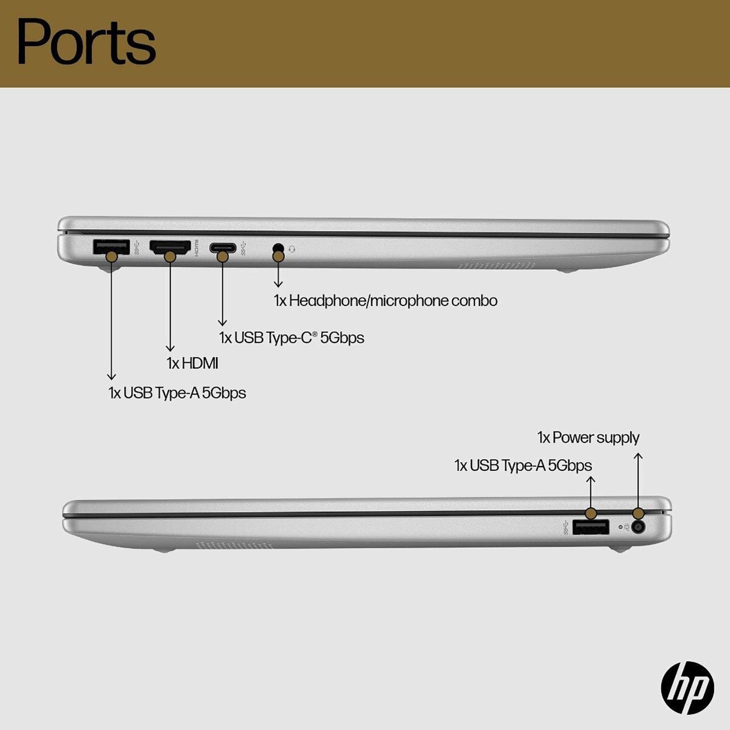 HP 14-gr0006TU Intel Core 5 13th Gen Thin & Light Laptop (16GB, 512GB SSD, Windows 11 Home, 14 inch Full HD IPS Display, MS Office 2024, Natural Silver, 1.41 KG)