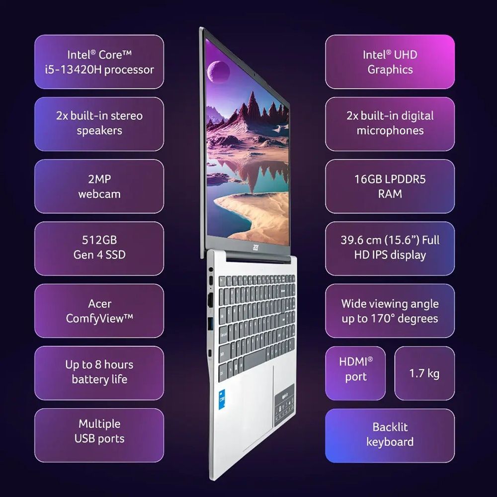 acer Aspire Lite Intel Core i5 13th Gen Thin & Light Laptop (16GB, 512GB SSD, Windows 11 Home, 15.6 inch Full HD IPS Display, MS Office, Pure Silver, 1.70 KG)