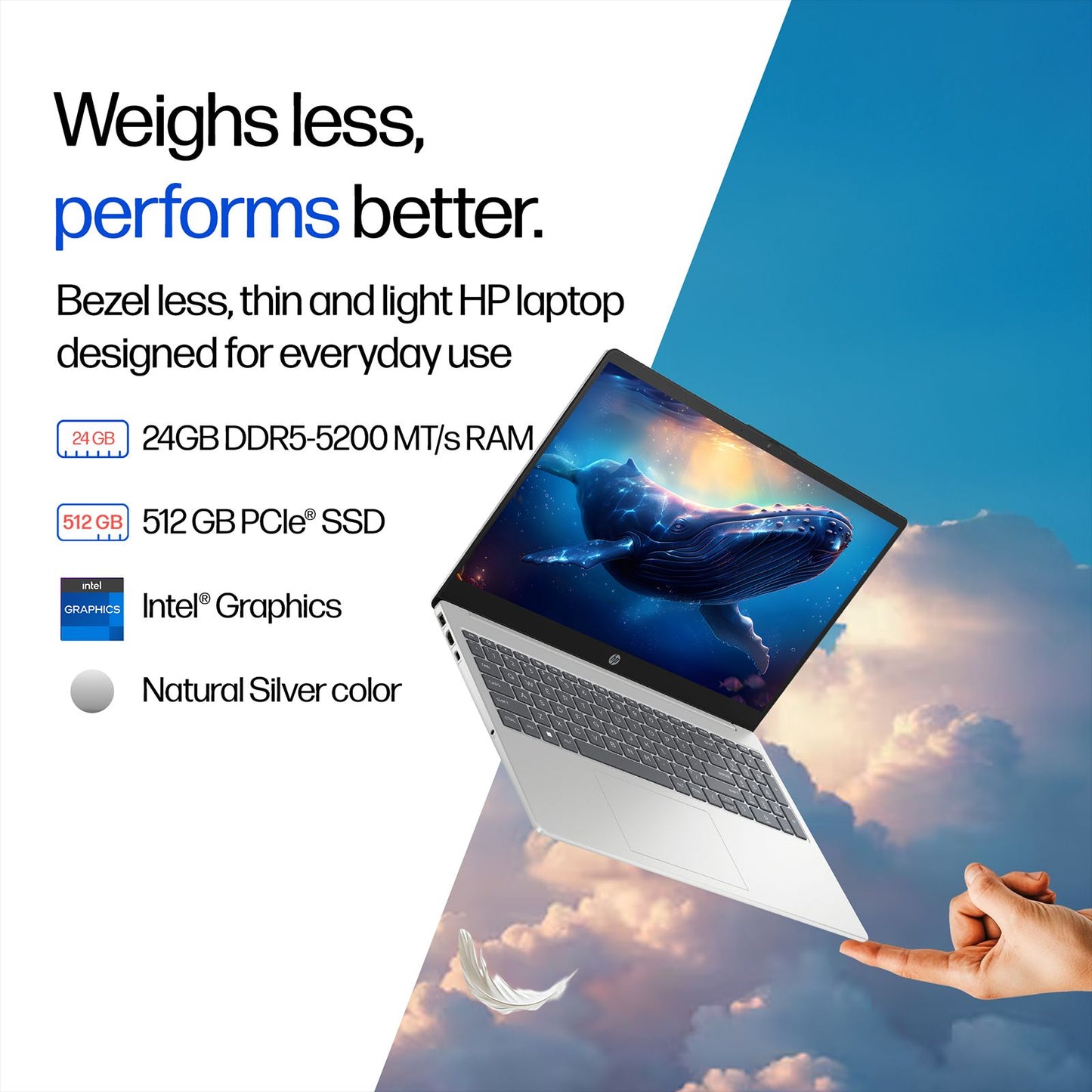HP 15-fd0886TU Intel Core 3 100U Laptop (24GB RAM, 512GB SSD ROM, Windows 11 Home, 15.6 inch Full HD Display, Natural Silver, 1.59 KG)