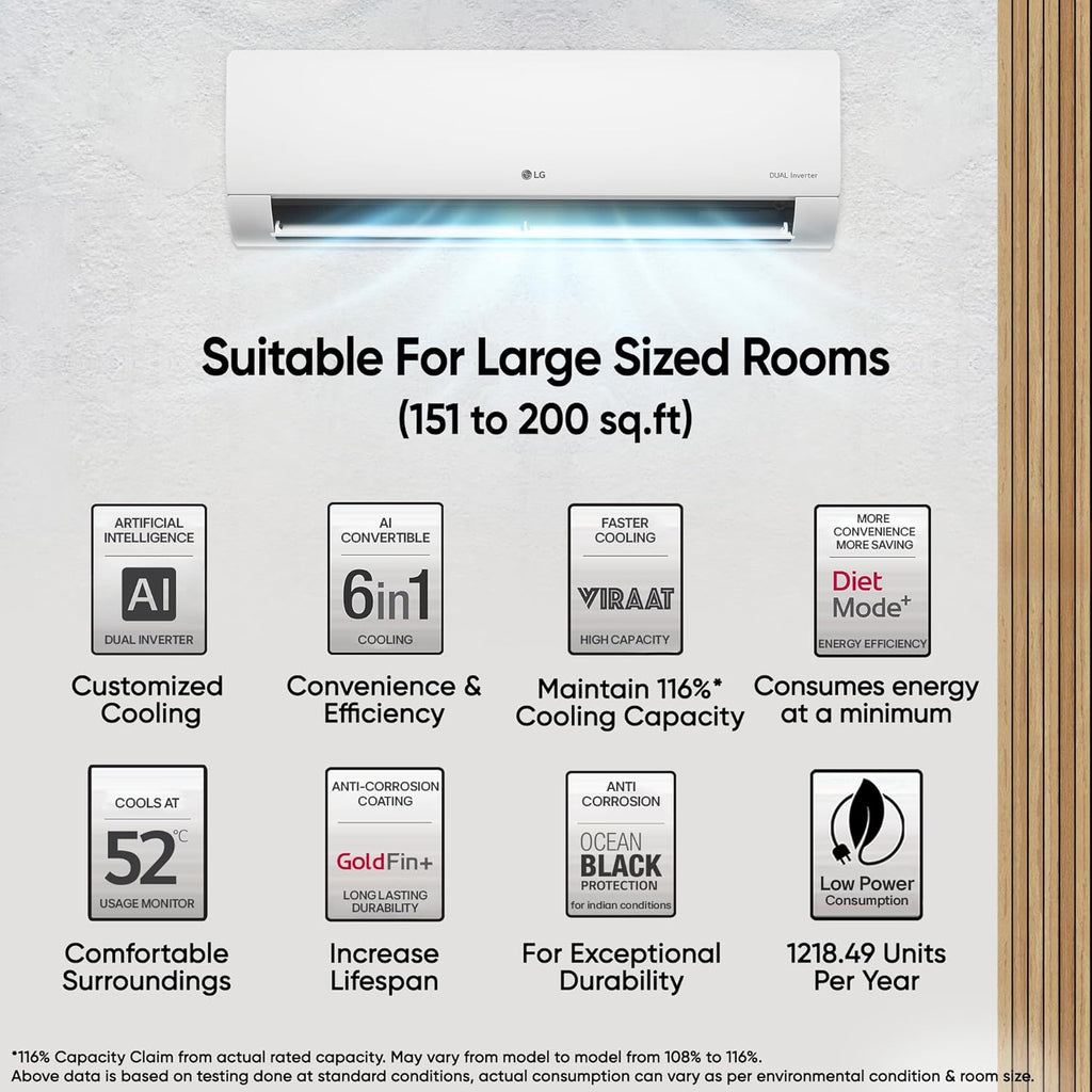LG US-Q24ENXE 2 Ton 3 Star DUAL Inverter Split AC (Copper, AI Convertible 6-in-1, Diet Mode+, Faster Cooling & Energy Saving, 4 Way Swing, HD Filter with Anti-Virus Protection,  White)